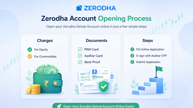 How to open Zerodha Demat Account