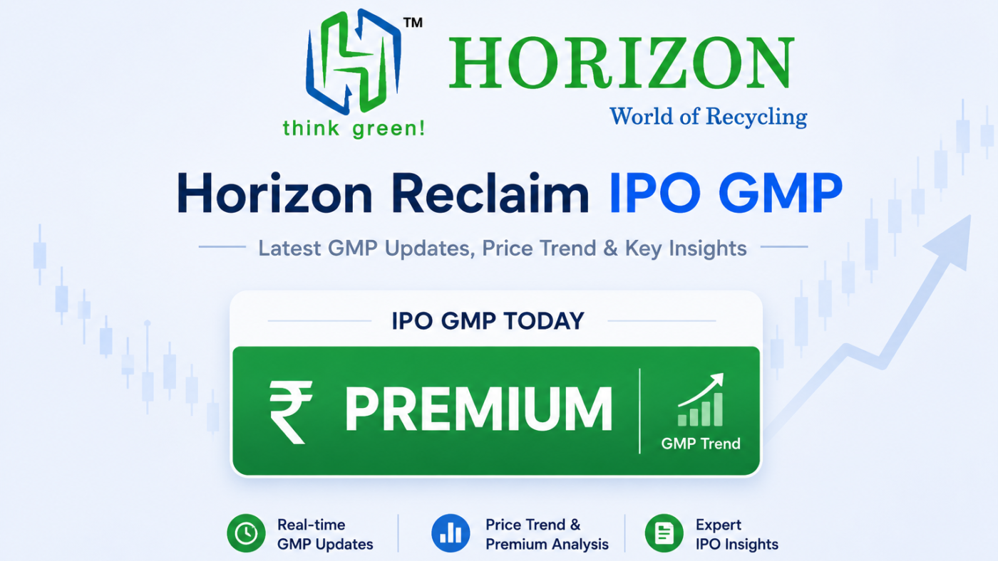 Horizon Reclaim IPO GMP, Grey Market Premium