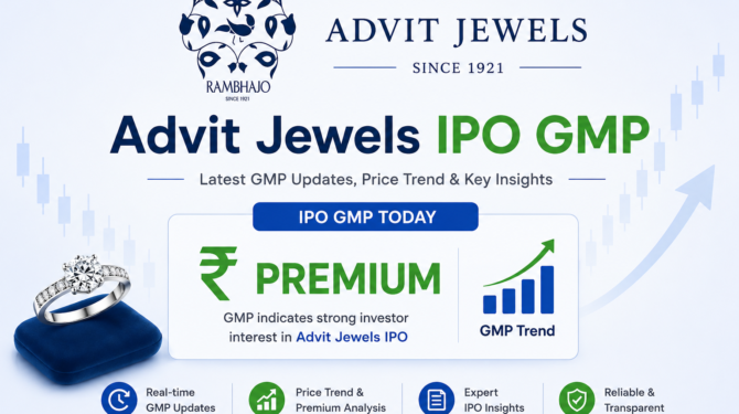 Advit Jewels IPO GMP Grey Market Premium today with price band and listing details