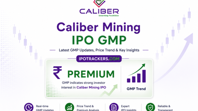 Caliber Mining IPO GMP