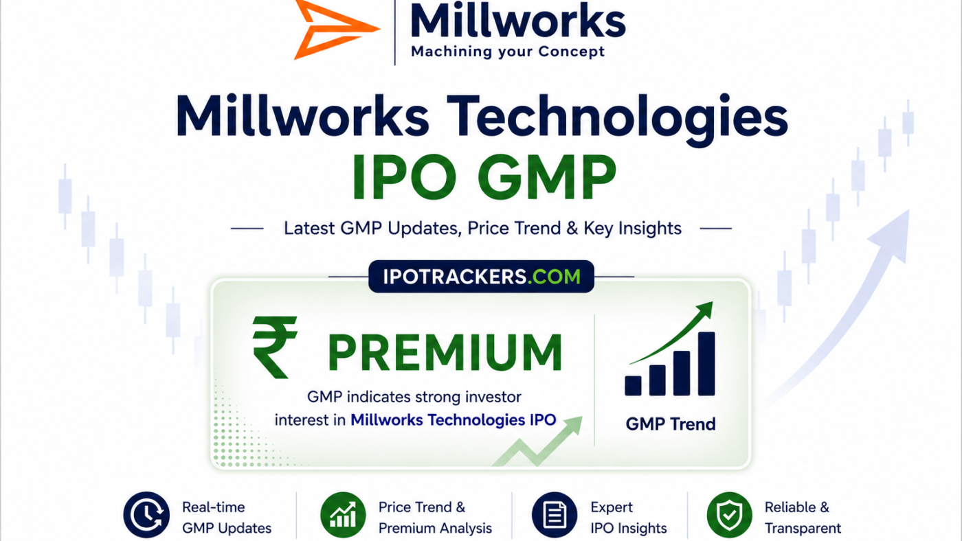 Millworks Technologies IPO GMP today