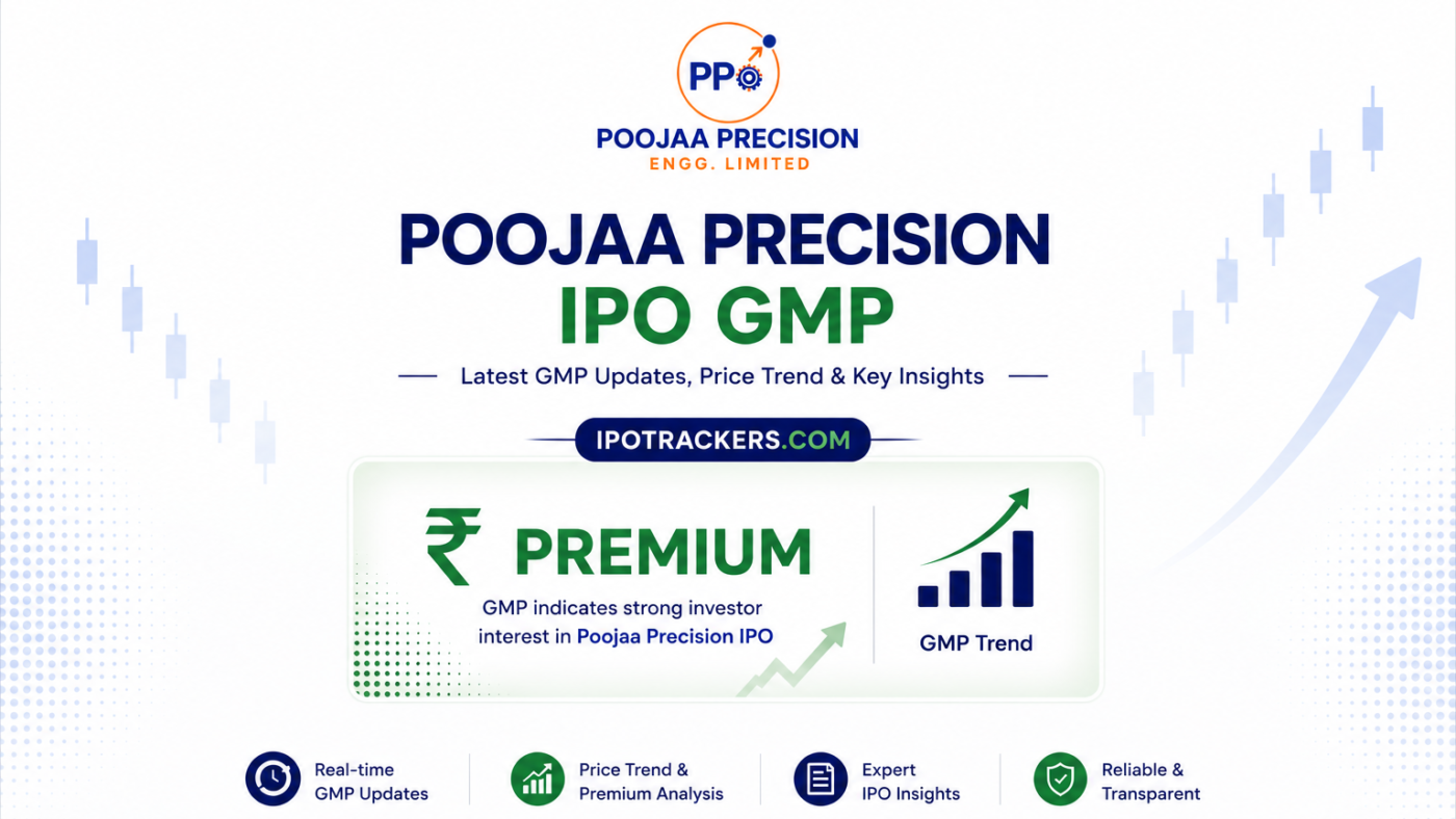 Poojaa Precision IPO GMP