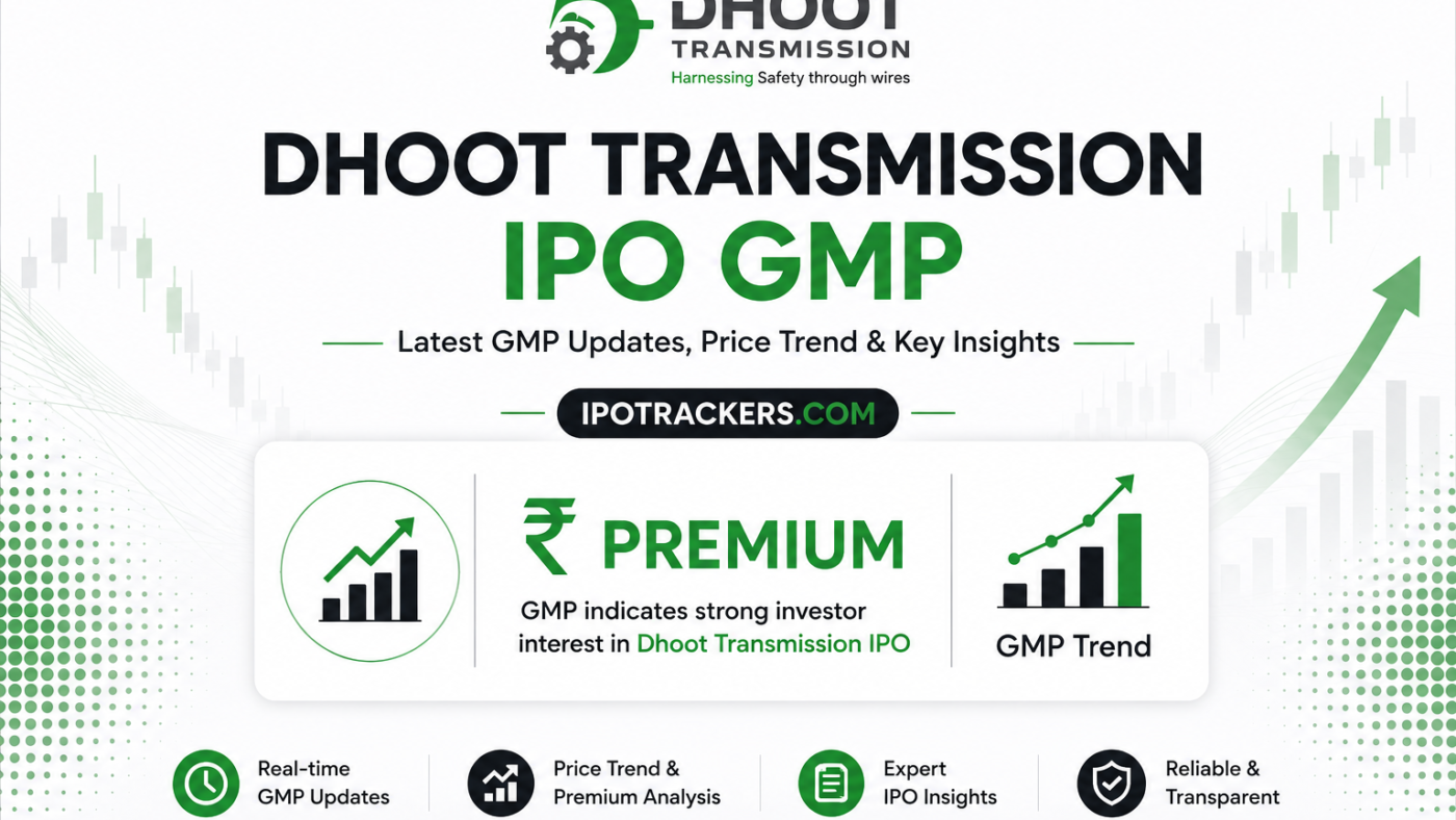 Dhoot Transmission IPO GMP