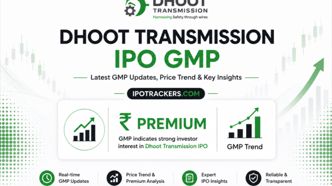Dhoot Transmission IPO GMP