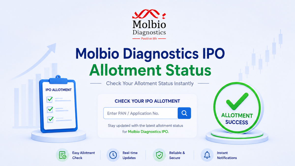 molbio diagnostics ipo allotment