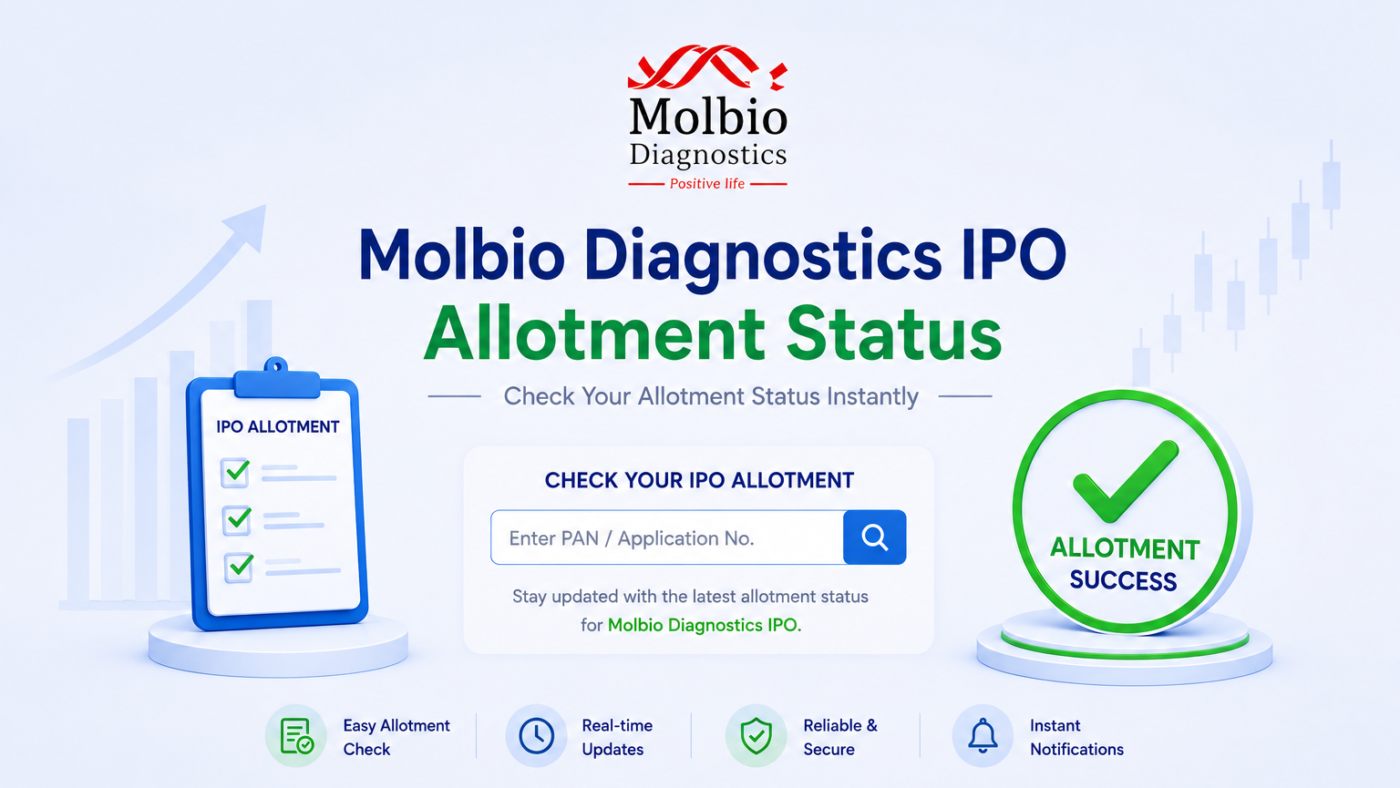molbio diagnostics ipo allotment