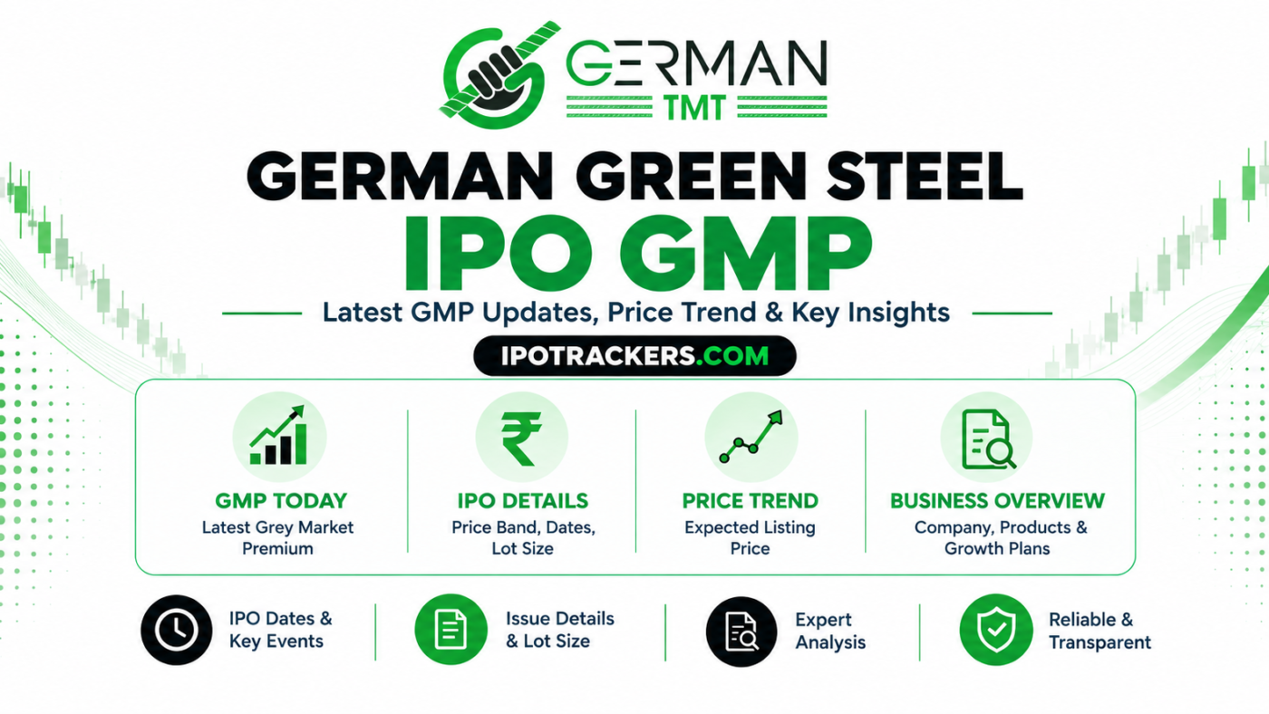 German Green Steel