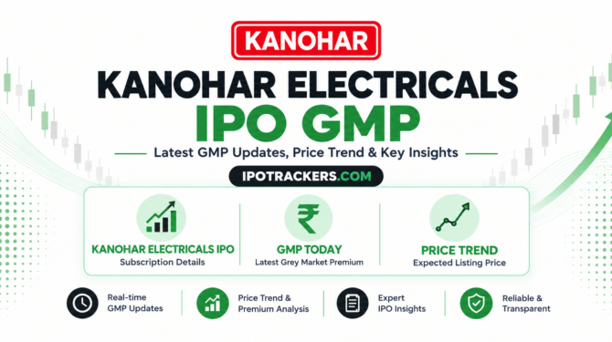 Kanohar Electrical ipo gmp