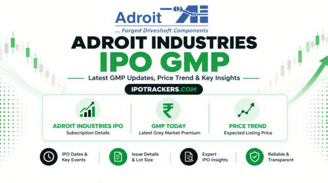 Adroit Industries IPO GMP