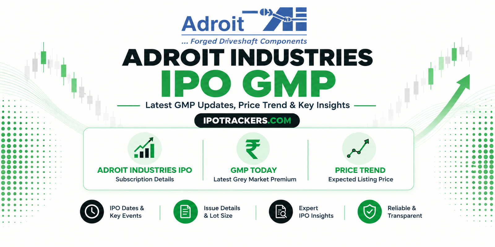 Adroit Industries IPO GMP Today, Grey Market Premium, Price, Dates and Details