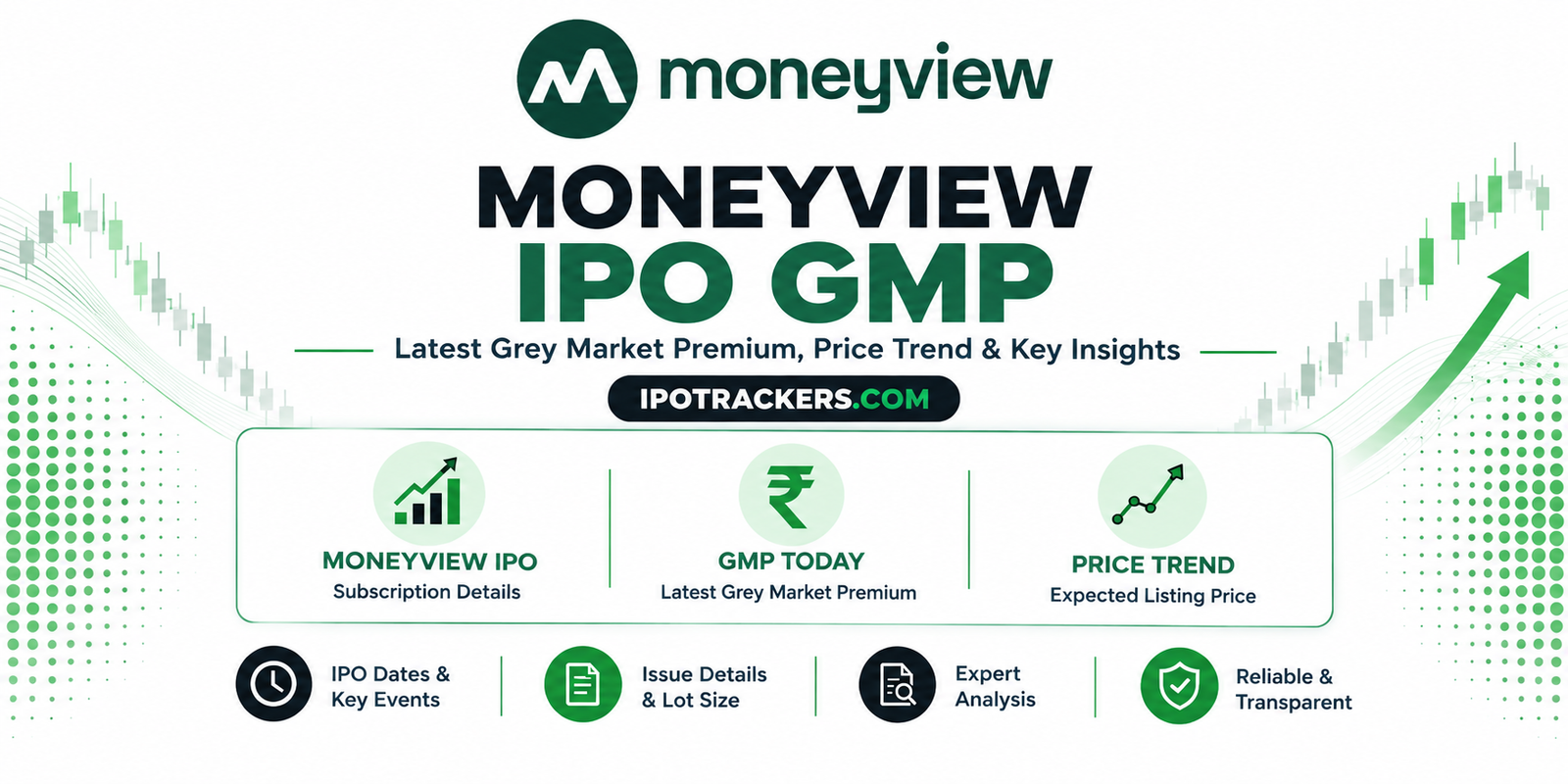 Moneyview IPO GMP Today: Latest Grey Market Premium, Price, Dates & Details