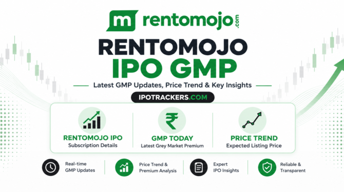 Rentomojo IPO GMP