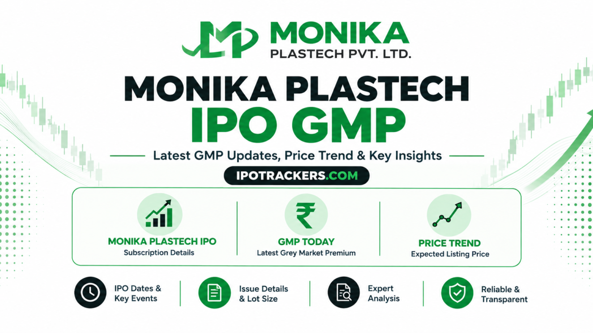 Manika Plastech IPO GMP