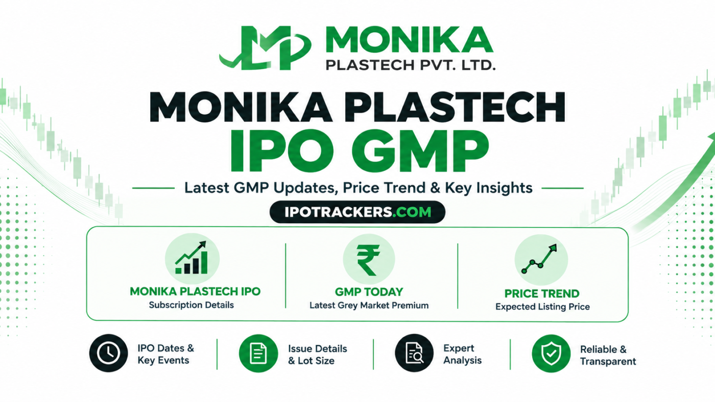 Manika Plastech IPO GMP