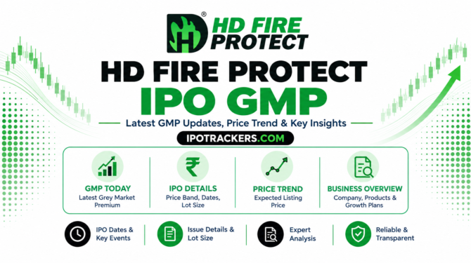 HD Fire Protect IPO GMP featuring latest grey market premium updates, IPO price trend, issue details and company overview.